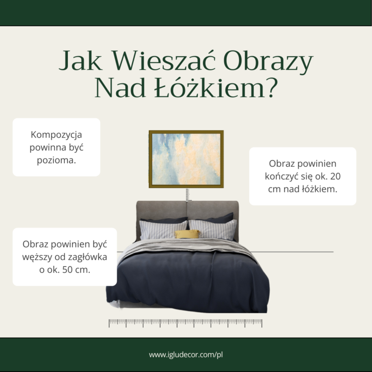 jak wieszac obrazy nad lozkiem