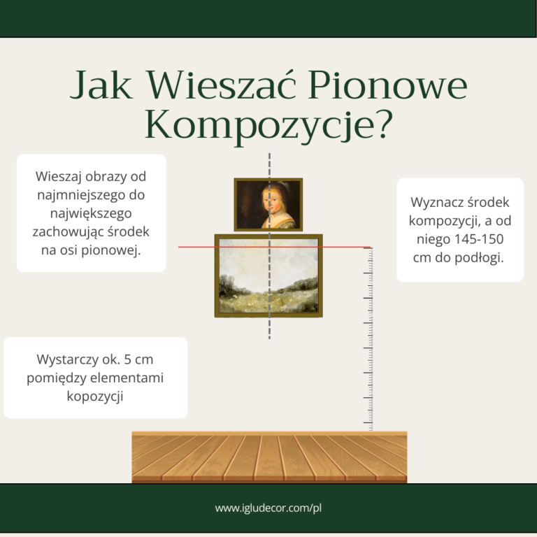 jak wieszać obrazy pionowo